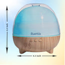 large diffusers