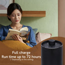 72 hours run time diffuser
