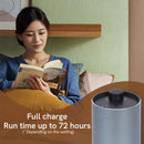 portable oil diffuser essential oils
