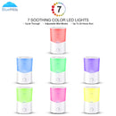 home diffusers for large room